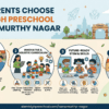 Why Parents Choose STEM High Preschool in Ramamurthy Nagar