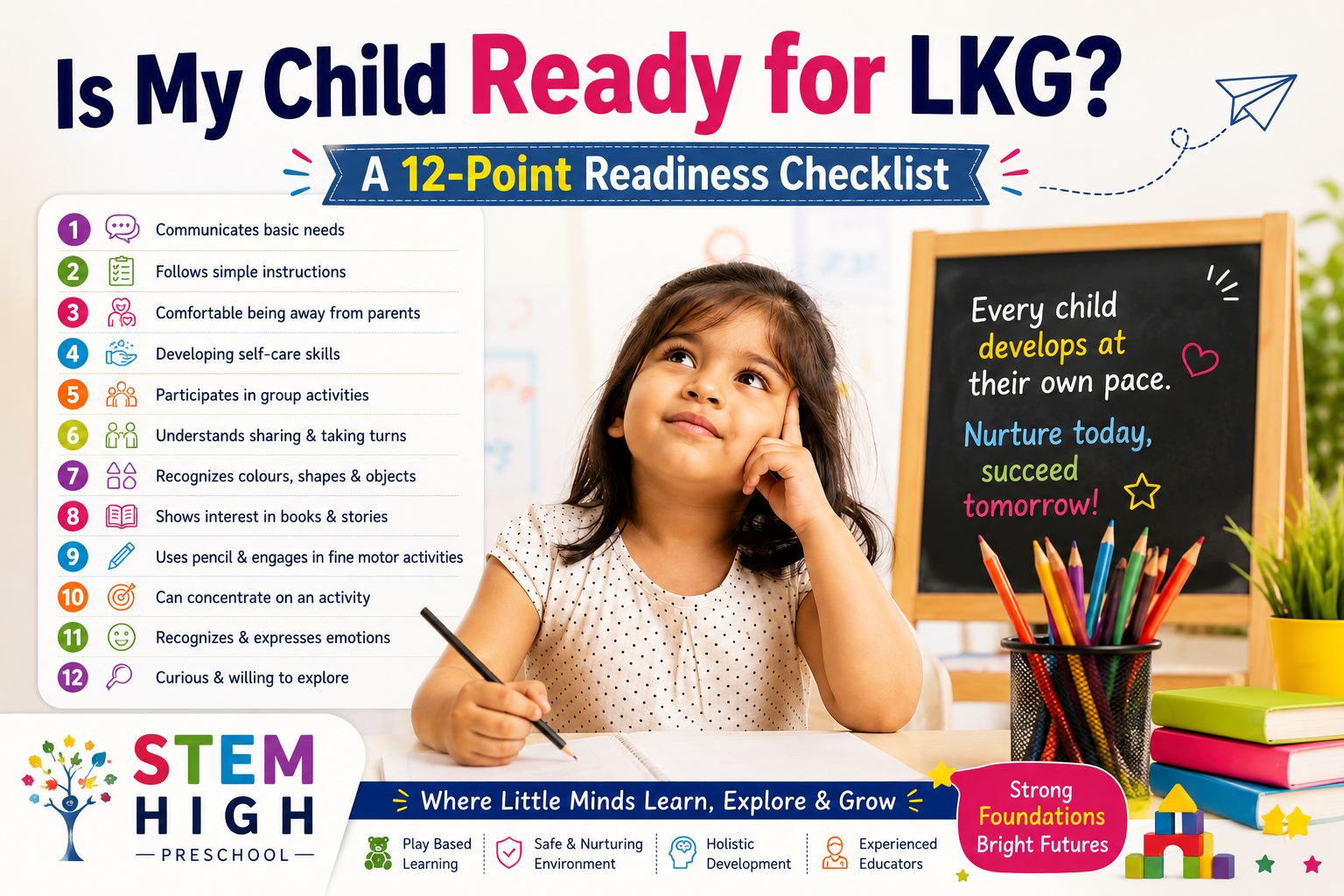 Is My Child Ready for LKG? A 12-Point Readiness Checklist